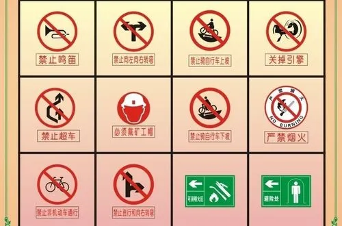我們通?？吹降臉?biāo)識標(biāo)牌都有哪些？